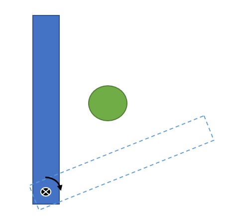 Even with the LinearCast motion quality the blue object rotates through the green object in a single time step.
